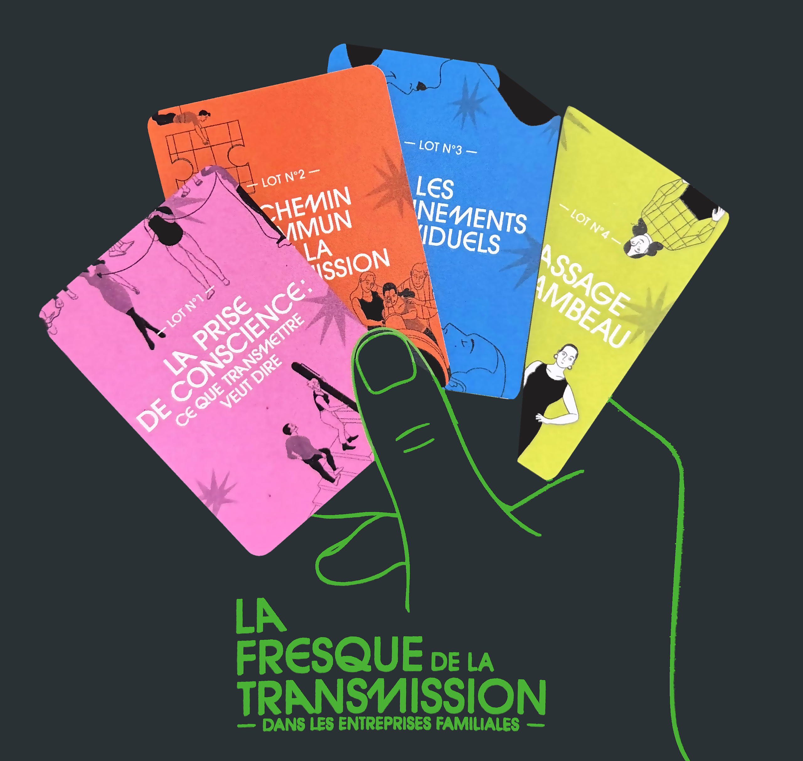 Les cartes de La Fresque de la Transmission dans les entreprises familiales, avec les quatre lots de l’atelier